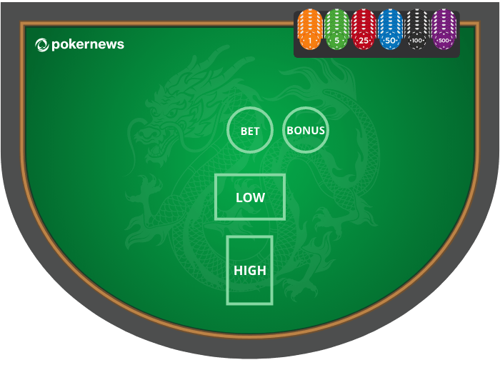 Kotak Poker Pai Gow