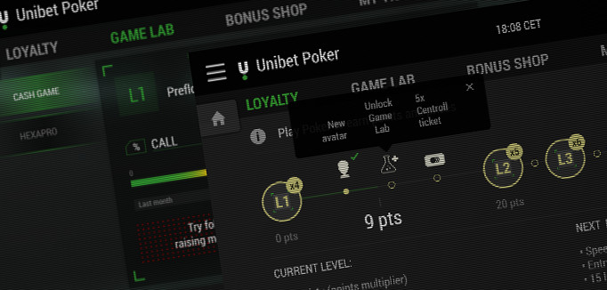Unibet Online Poker Revenue Soars to All Time High