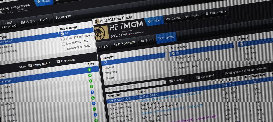BetMGM USA: Review, FAQ, dan Panduan Bonus - panduan lengkap untuk situs poker BetMGM US