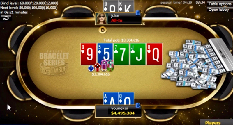 Sang Lee Memenangkan 2021 World Series of Poker Online $3.200 Tanpa Batas Hold'em High Roller