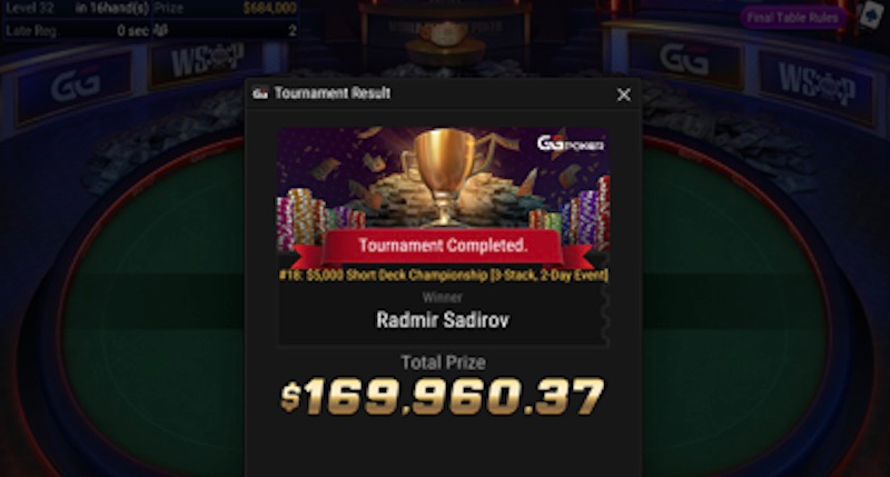 Radmir Sadirov Memenangkan Seri Dunia Poker Online 2021 Kejuaraan Dek Pendek $ 5.000